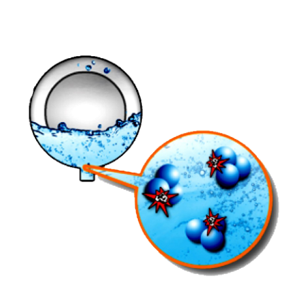 Helps destroy bacteria, viruses and superbugs far faster than bleach