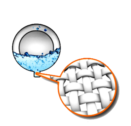 Fibers are relaxed, cleaning better and drying faster