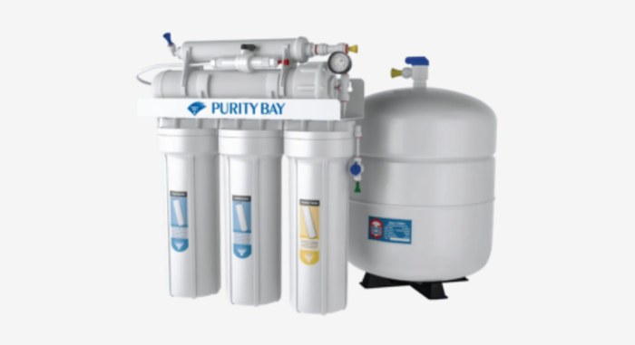 Reverse Osmosis System