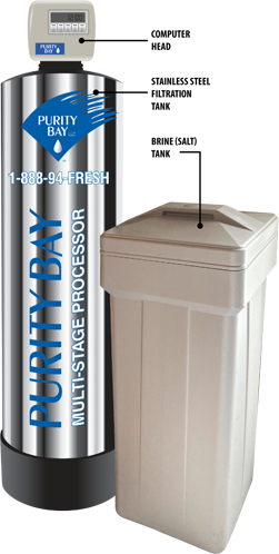 Purity Bay whole home water filtration system